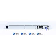 Ubiquiti UDM-PRO Router