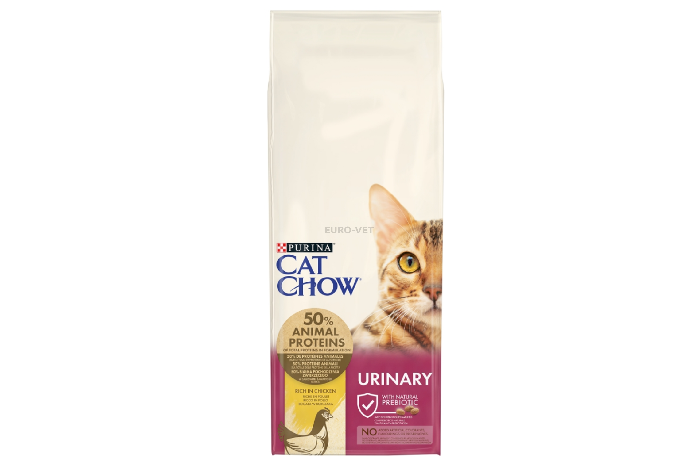 cat chow urinary