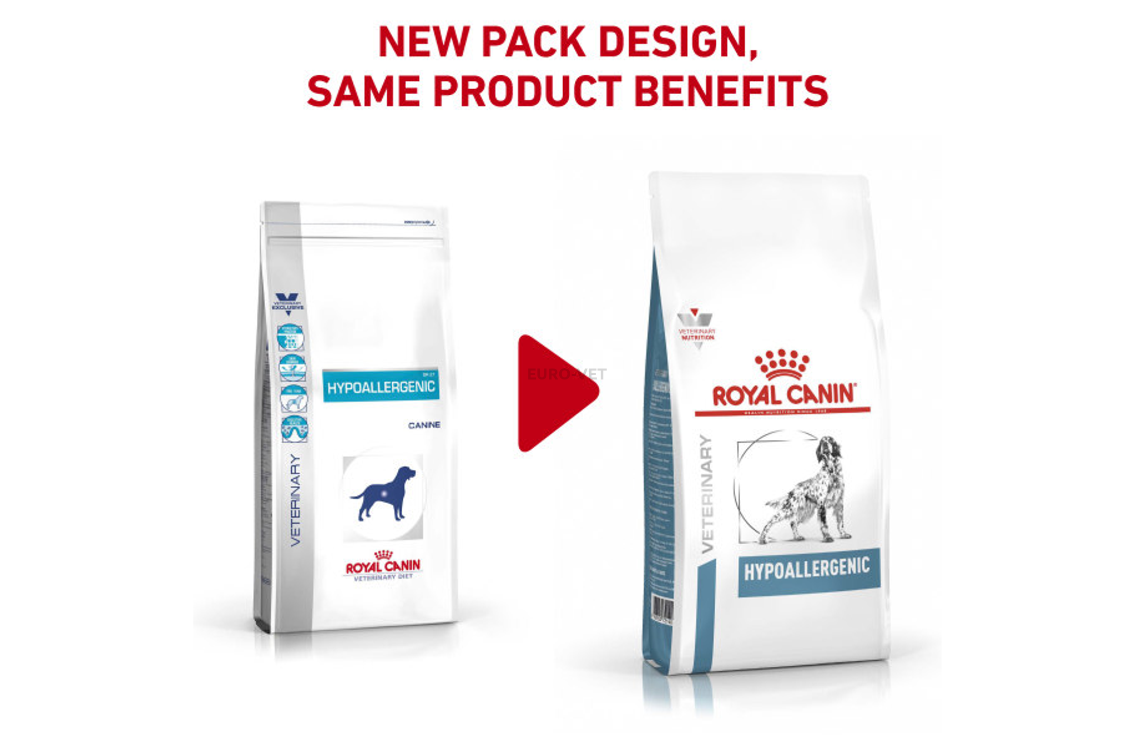 Royal Canin Hypoallergenic Dog Food Online Shopping Mall Find The Best Prices And Places To Buy