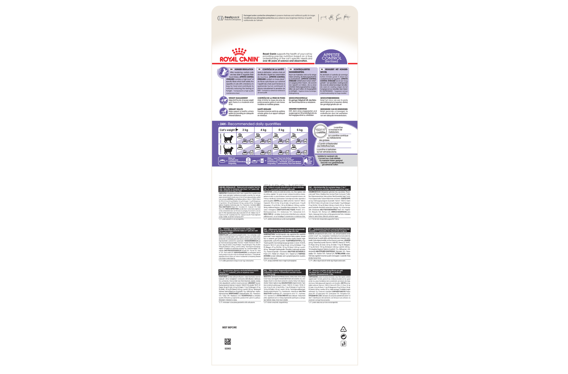 Royal Canin Appetite Control Sterilised 4 Kg Feed Euro Vet Webshop Royal Canin Appetite Control Sterilised 4 Kg Feed Euro Vet Webshop