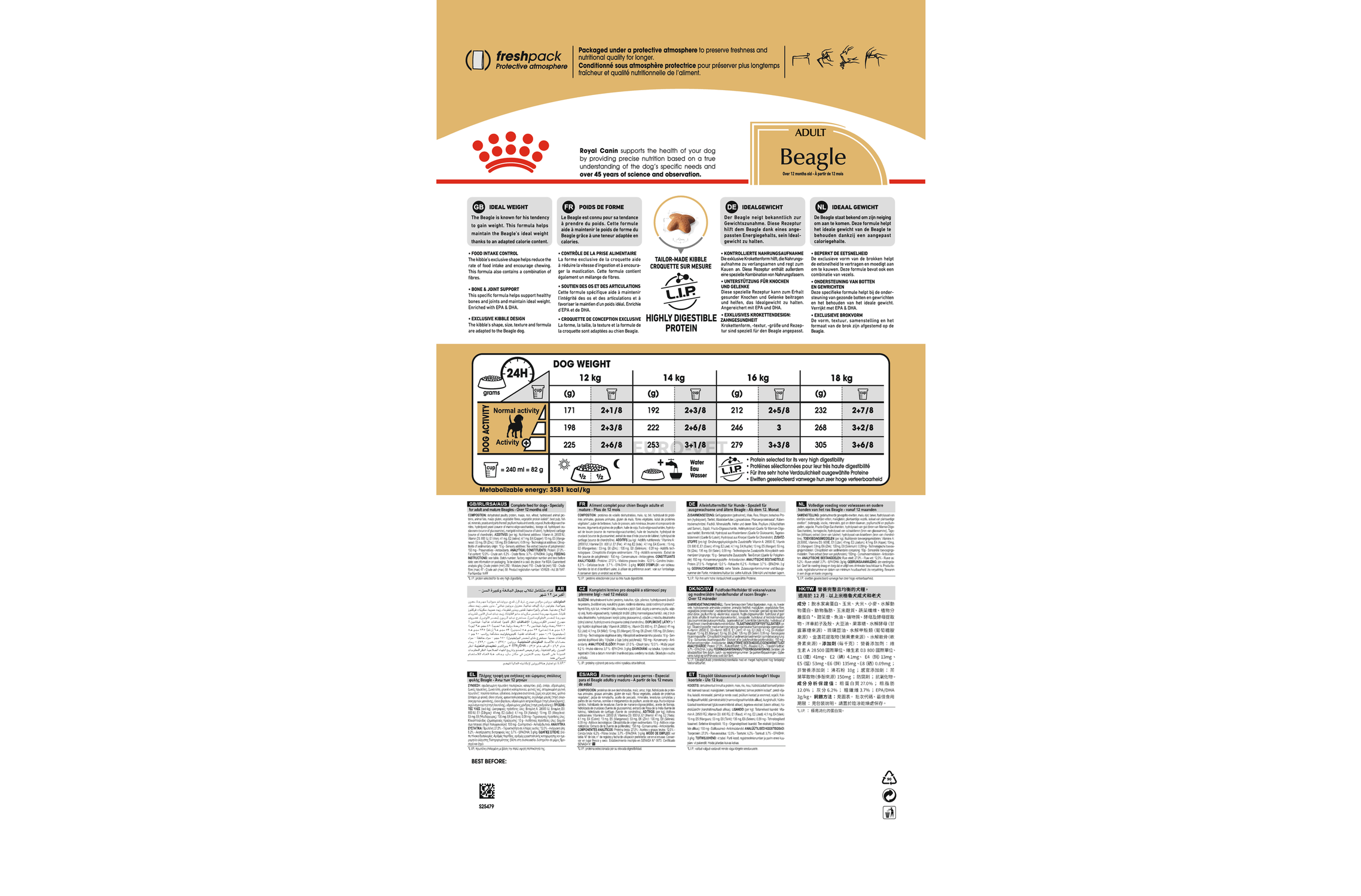 royal canin beagle 12kg