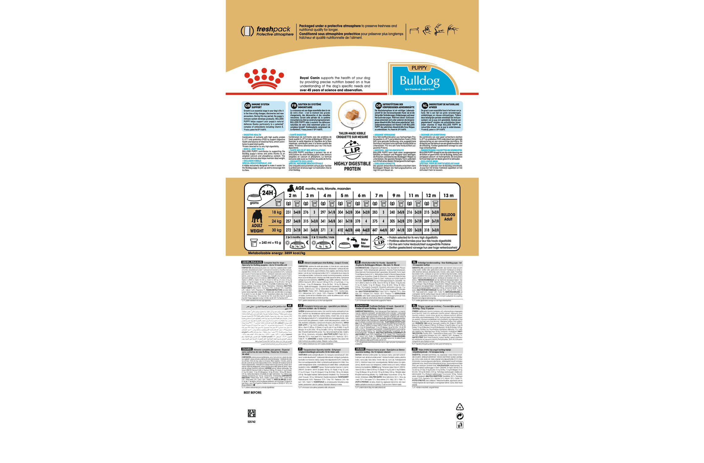 royal canin bulldog junior 12kg