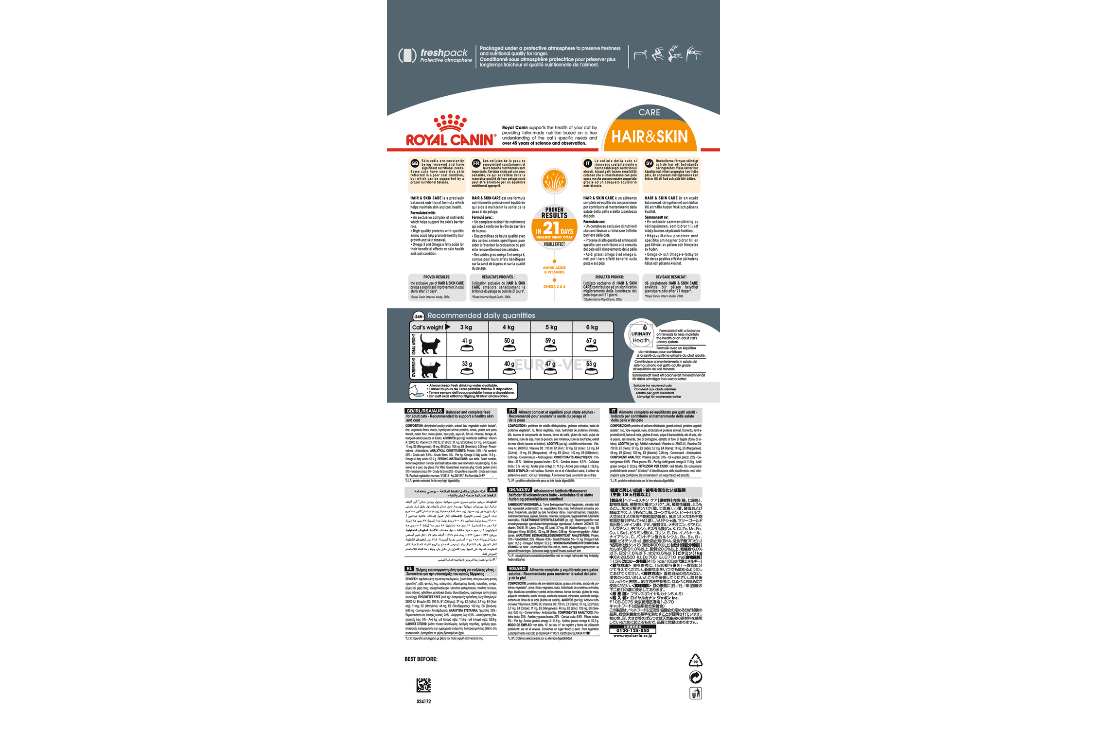 royal canin skin and hair