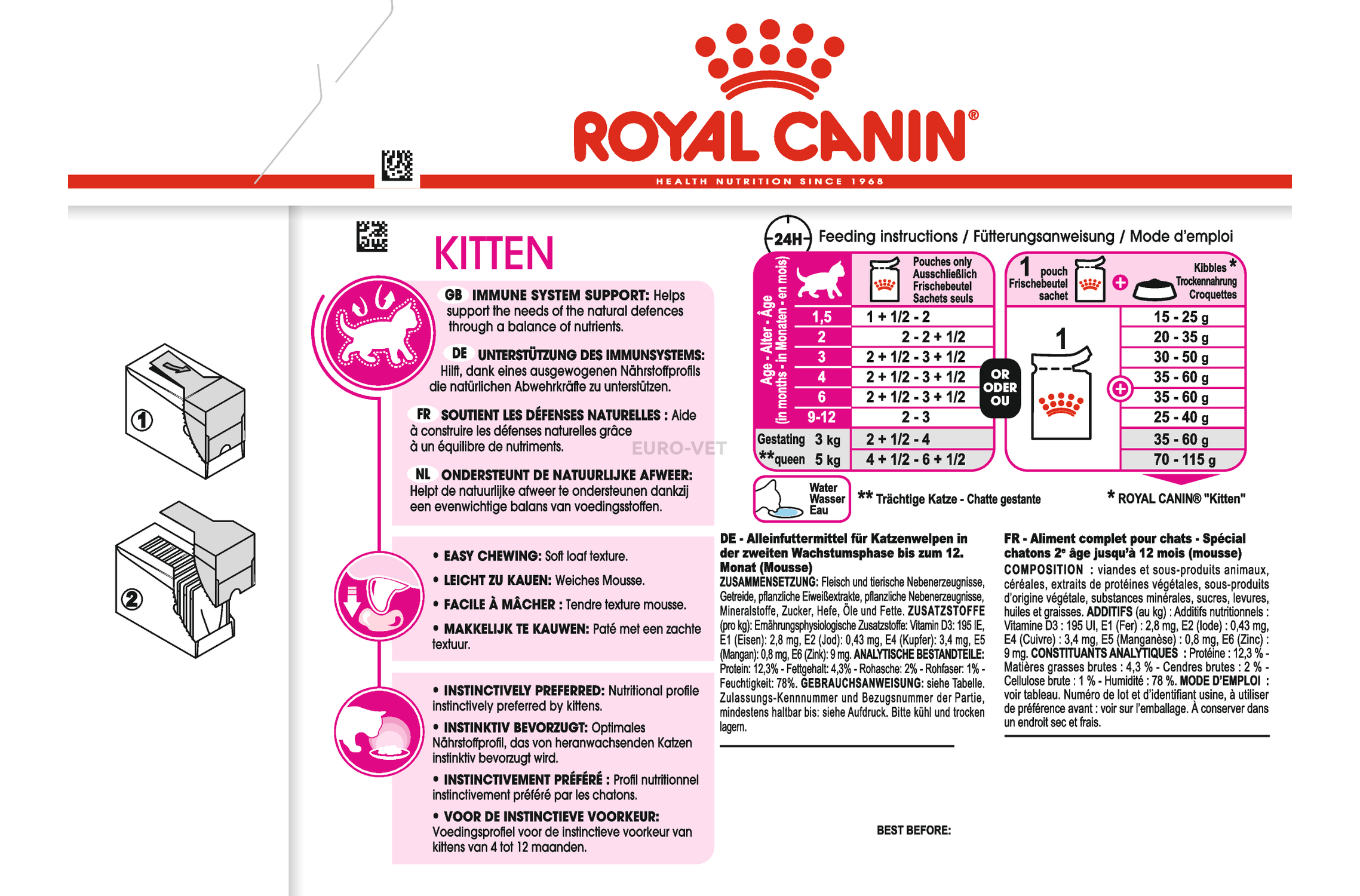 nutro soft loaf kitten