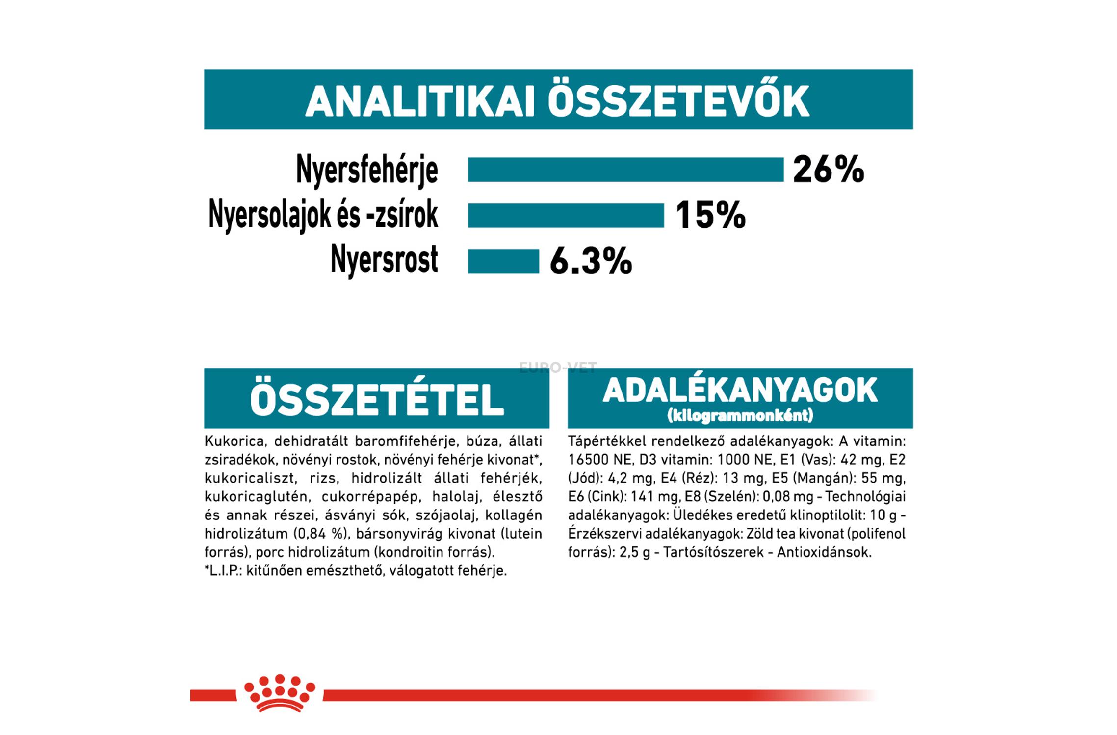 royal canin maxi joint care