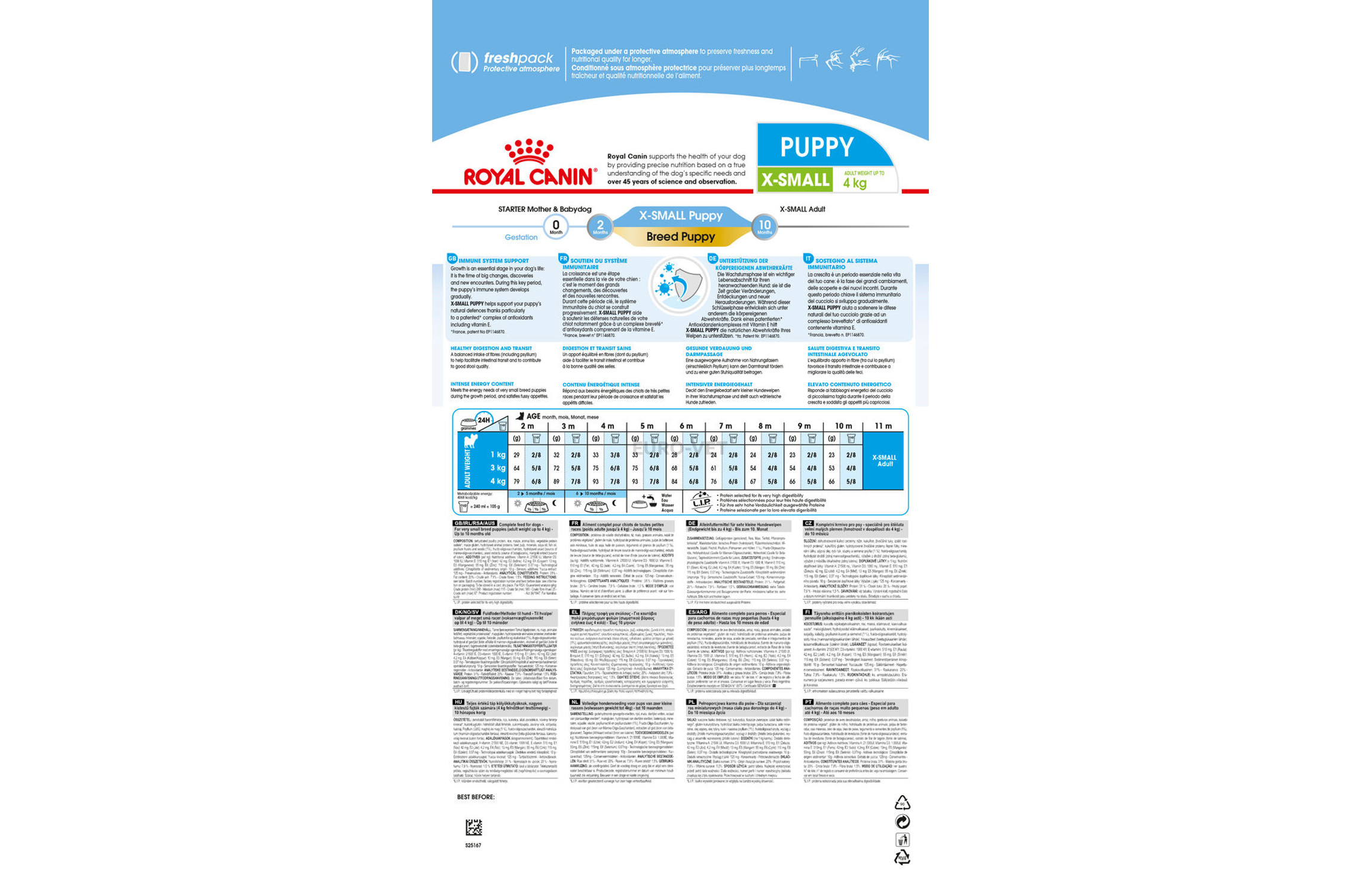 royal canin x small junior