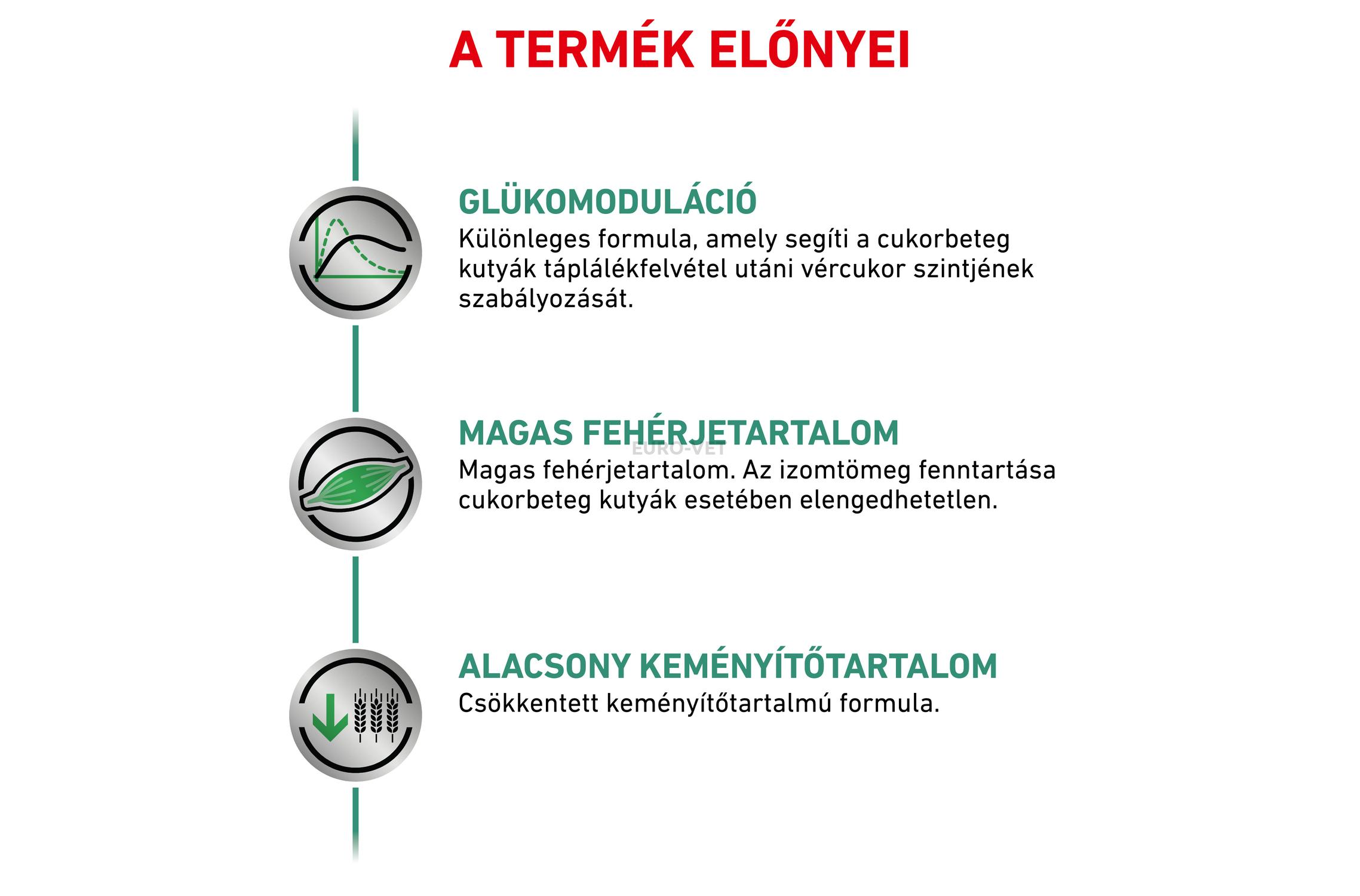 készülékek a diabetes mellitus kezelésében 2 terhes diabétesz étrend