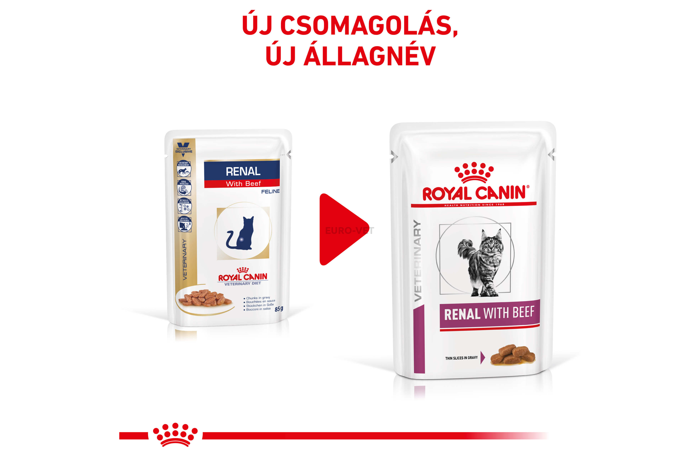 royal canin urinary beef