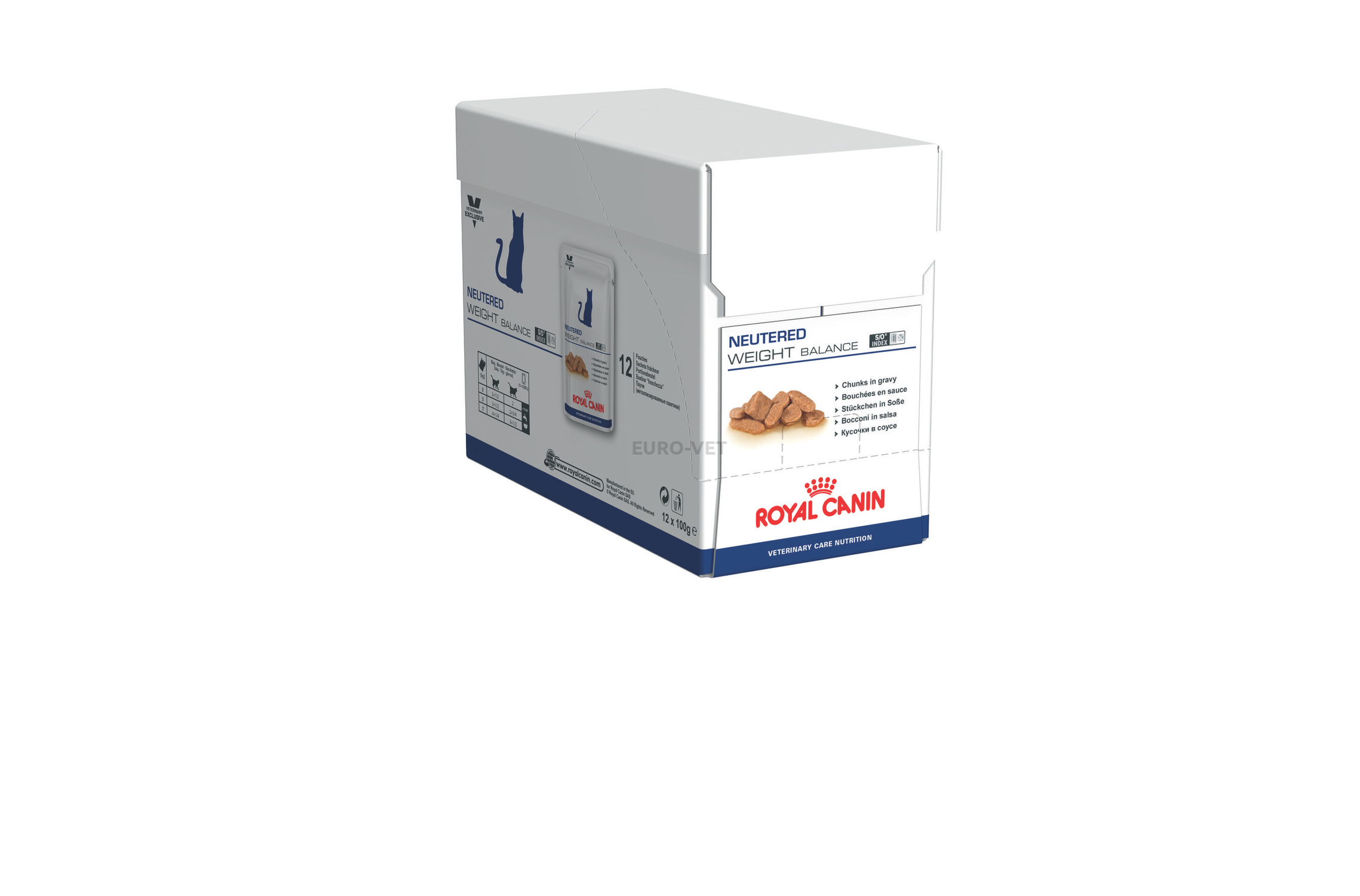 royal canin young male neutered cat