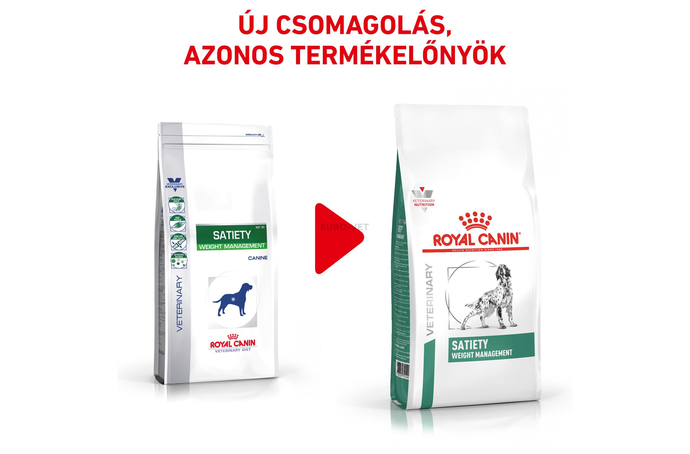 royal canin satiety weight management 12kg