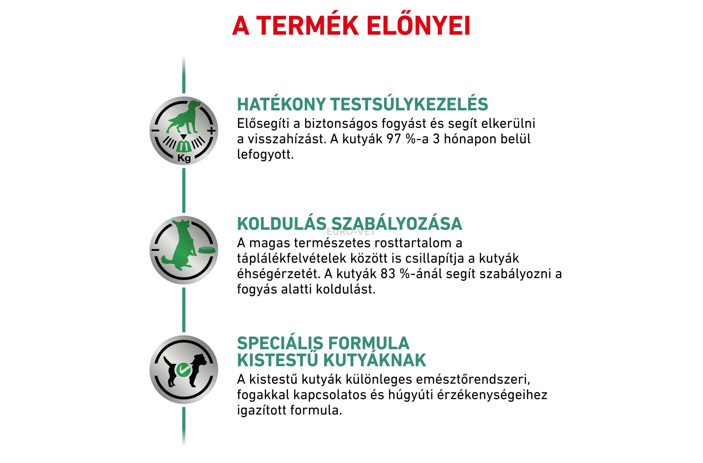 Hiv és lefogy - subiker.hu