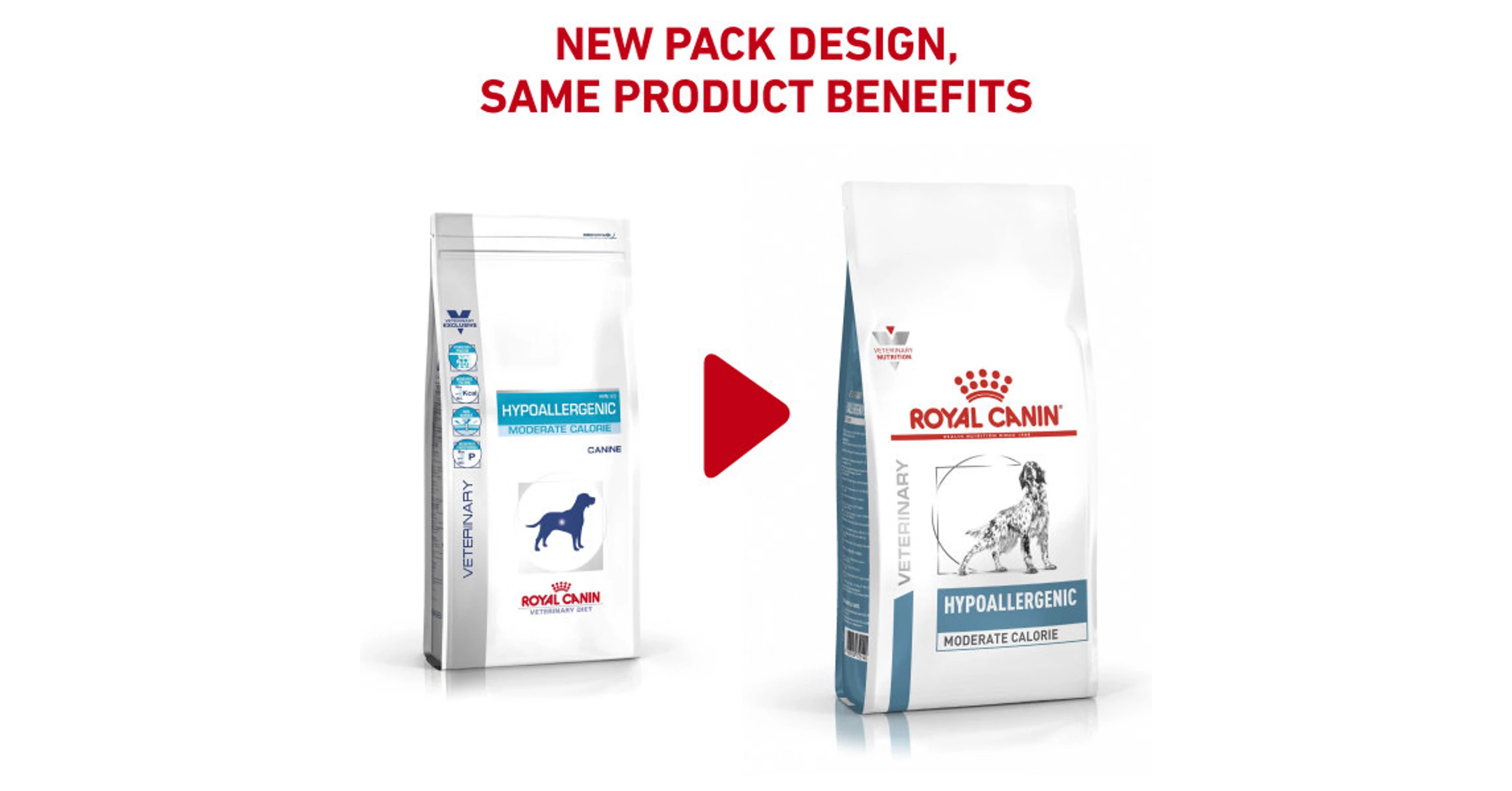 Royal Canin Hypoallergenic HME 23 Moderate Calorie kg Feed