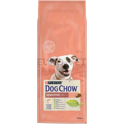 DOG CHOW Adult Sensitive Lazaccal 14 kg