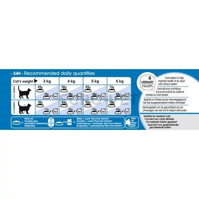 ROYAL CANIN INDOOR - lakásban tartott felnőtt macska száraz táp 10 + 2 kg