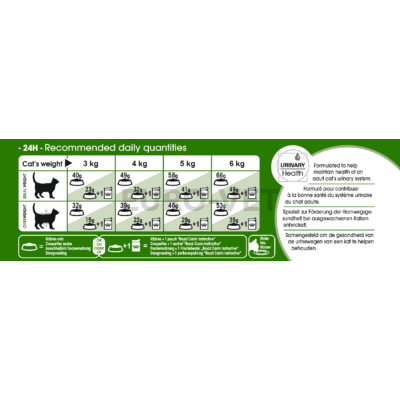 Royal Canin Outdoor 30 (4 kg)