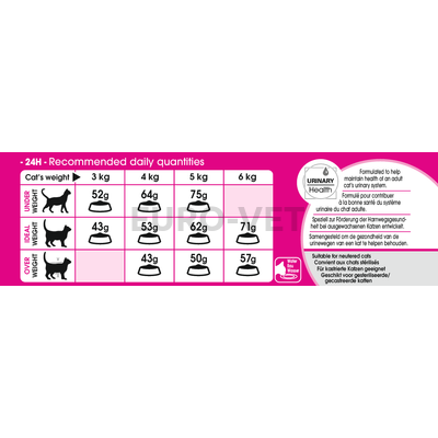 ROYAL CANIN PROTEIN EXIGENT - válogatós felnőtt macska száraz táp 0,4 kg