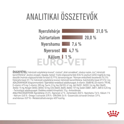 Royal Canin Multifunction Gastrointestinal Hydrolysed Protein - száraz eledel felnőtt macskák részére 2 kg