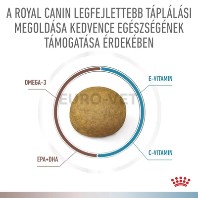 Royal Canin Multifunction Gastrointestinal Low Fat + Hypoallergenic száraztáp ételallergiás, emésztési zavarokkal küzdő felnőtt kutyák számára - állatorvosi déitás táp, alacsony zsírtalrtalommal és hipoallergén formulával