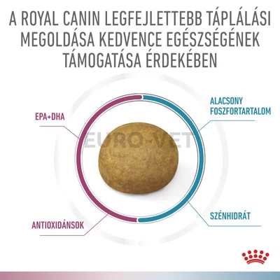 Royal Canin Multifunction Renal + Hypoallergenic - száraz eledel felnőtt kutyák részére veseelégtelenségre, veseműködés támogatására és hipoallergén 4 kg