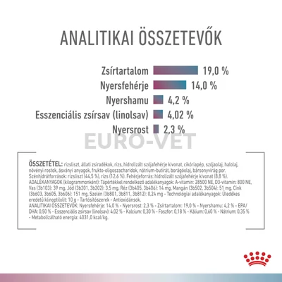  Royal Canin Multifunction Renal + Hypoallergenic - száraz eledel felnőtt kutyák részére veseelégtelenségre, veseműködés támogatására és hipoallergén 4 kg
