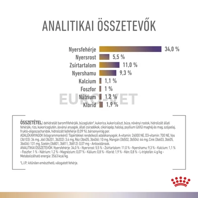  Royal Canin Multifunction Urinary S/O + Bladder Comfort - száraz eledel felnőtt macskák részére struvit kő ellen és [SZÖVEG] 2 kg