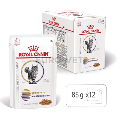 Royal Canin Multifunction Urinary S/O + Bladder Comfort - nedves eledel felnőtt macskák részére struvit kő és idiopátiás hólyaghurut ellen 12x85 g