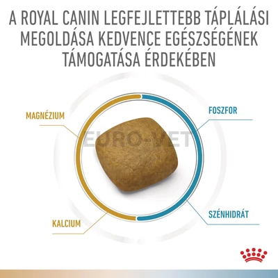 Royal Canin Multifunction Urinary S/O + Hypoallergenic - száraz eledel felnőtt kutyák részére struvit kő ellen és hipoallergén 3,5 kg