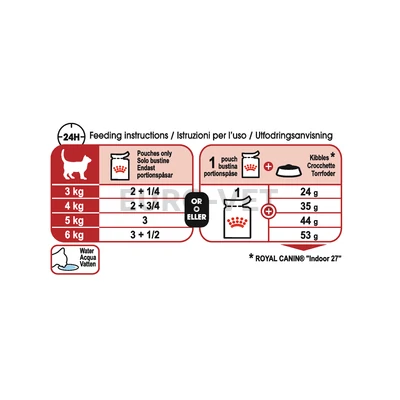 Royal Canin Instinctive in gravy 85 g