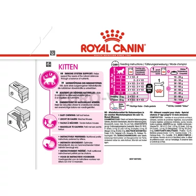 Royal Canin Kitten Loaf 85 g