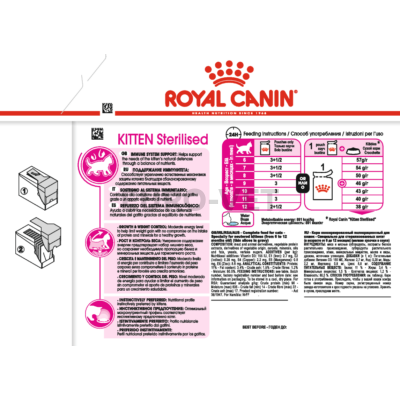 Royal Canin Kitten Sterilised - nedves táp ivartalanított kölyök macskák részére 0,085 kg
