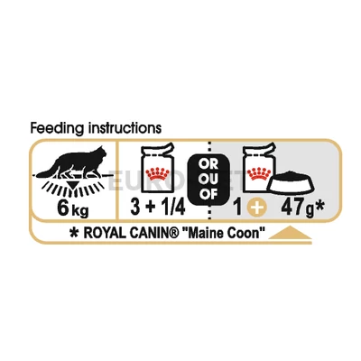ROYAL CANIN MAINE COON ADULT - Maine Coon felnőtt macska nedves táp 0,085 kg