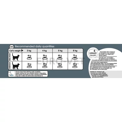 Royal Canin ORAL CARE 8 kg