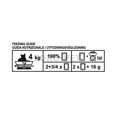 Royal Canin Urinary Care 85 g