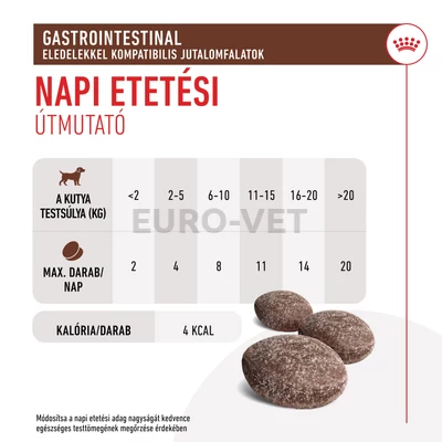ROYAL CANIN® GASTROINTESTINAL jutalomfalatok 230g