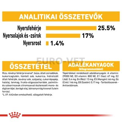 ROYAL CANIN MINI DERMACOMFORT - száraz táp bőrirritációra hajlamos, kistestű felnőtt kutyák részére 8 kg