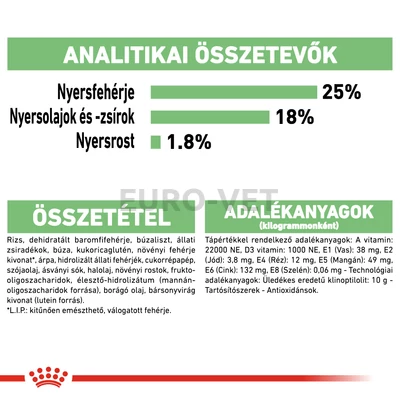 ROYAL CANIN MEDIUM DIGESTIVE CARE - száraz táp érzékeny emésztésű, közepes testű felnőtt kutyák részére 12 kg