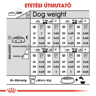 Royal Canin Medium Light Weight Care 3 kg
