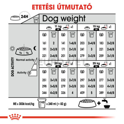 Royal Canin Medium Light Weight Care 3 kg
