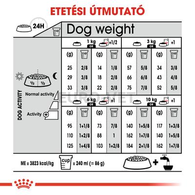ROYAL CANIN MINI URINARY CARE - SZÁRAZ TÁP ÉRZÉKENY HÚGYRENDSZERŰ, KISTESTŰ FELNŐTT KUTYÁK RÉSZÉRE 1 kg