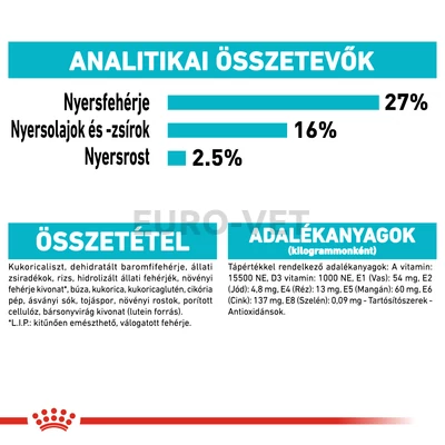 ROYAL CANIN MINI URINARY CARE - SZÁRAZ TÁP ÉRZÉKENY HÚGYRENDSZERŰ, KISTESTŰ FELNŐTT KUTYÁK RÉSZÉRE 1 kg