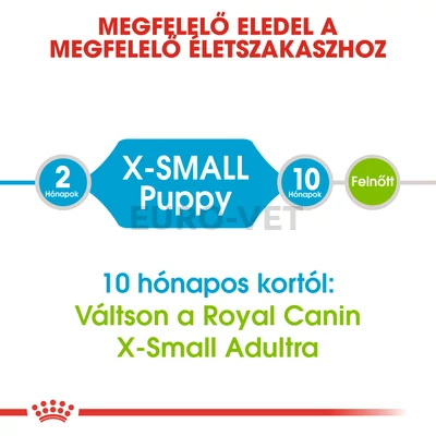 ROYAL CANIN X-SMALL PUPPY - nagyon kistestű kölyök kutya száraz táp 3 kg