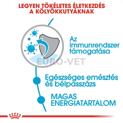 ROYAL CANIN X-SMALL PUPPY - nagyon kistestű kölyök kutya száraz táp 3 kg