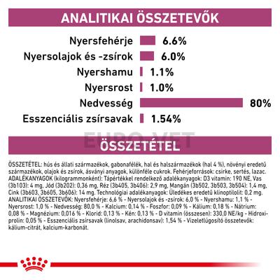 Royal Canin Renal with Tuna CIG 85 g