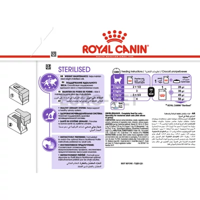 Royal Canin Sterilised Gravy 85 g