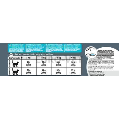 Royal Canin URINARY CARE 2 kg