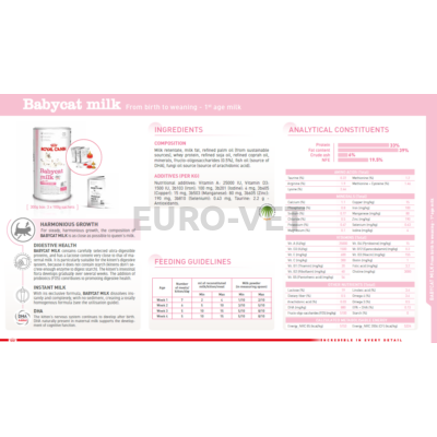 ROYAL CANIN BABYCAT MILK -  tejpótló tápszer kölyökmacskák részére 0,3 kg