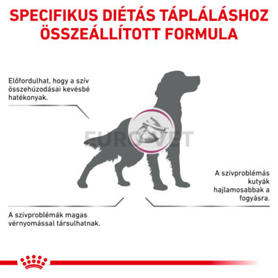 Royal Canin Cardiac - száraz gyógytáp kutyák részére krónikus szívelégtelenség esetén 2 kg