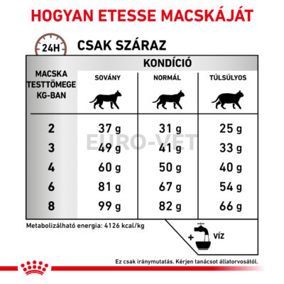 Royal Canin Hepatic - száraz gyógytáp májbeteg felnőtt macskák részére 2 kg