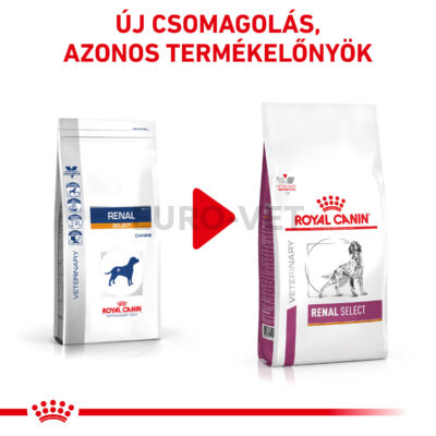 Royal Canin Renal Select Dry - száraz gyógytáp felnőtt kutyák részére veseproblémák esetén 2 kg