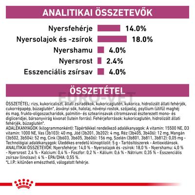 Royal Canin Renal Small Dog 1,5 kg
